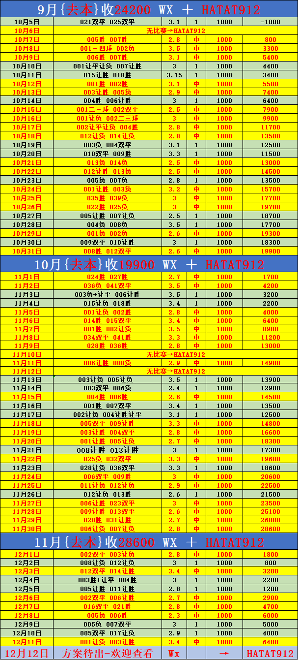 亚博- 亚冠赛程吃紧；门兴格拉德巴赫窗口期绝杀压哨；信心回归；年轻球员得到机会