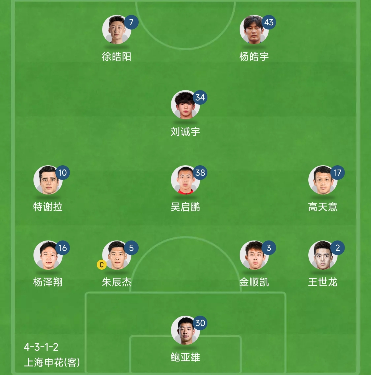 关于上海申花发布备战花絮，今夜豪取连胜，欧冠任务艰巨，阵容厚度经受考验的信息