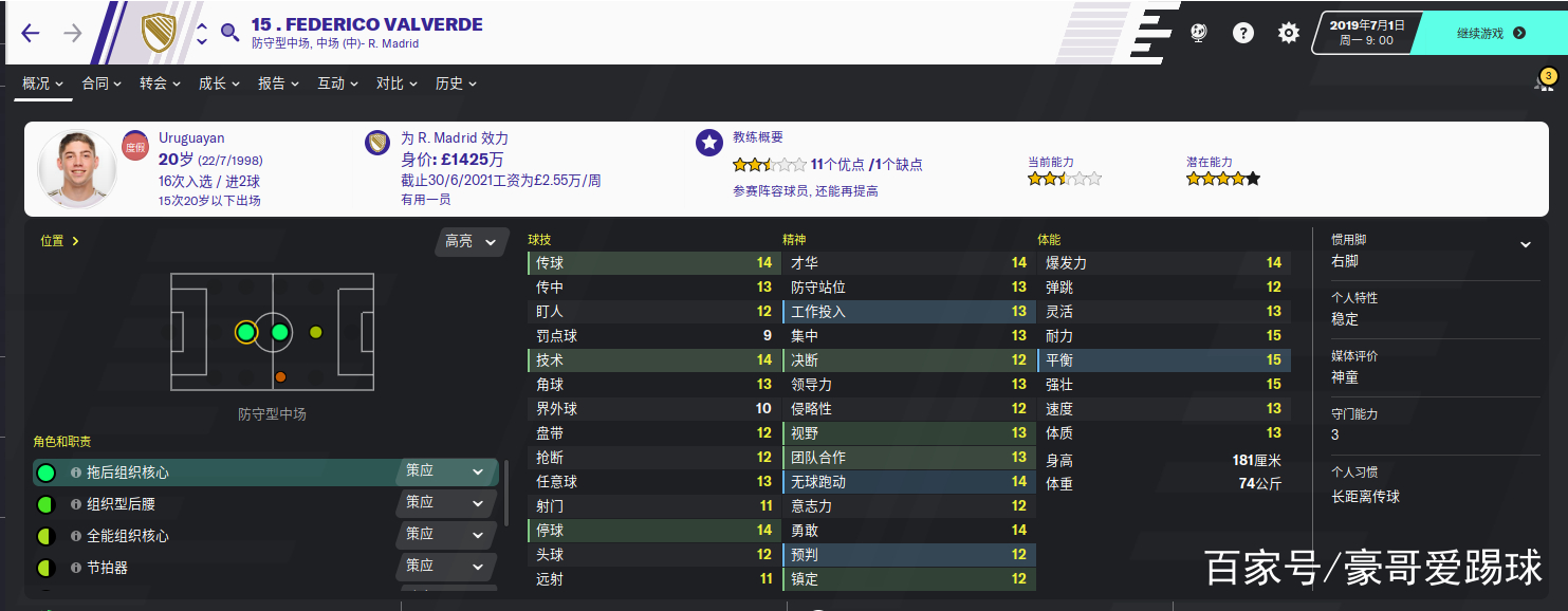 皇家马德里内部会议纪要流出：今晚防线松动，意甲使命明确，球探报告显示潜力的简单介绍