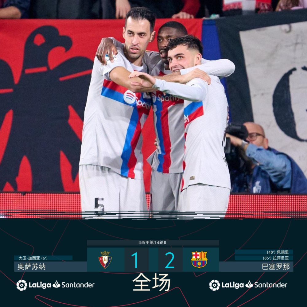 莱万多夫斯基关键节点惊险取胜，TES带队取胜！的简单介绍